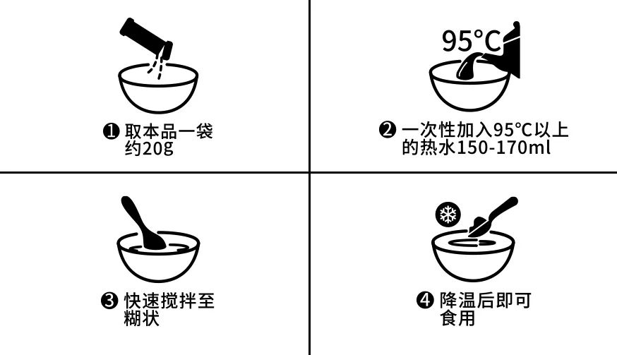 《黑神话：悟空》这么火！如何迅速通关